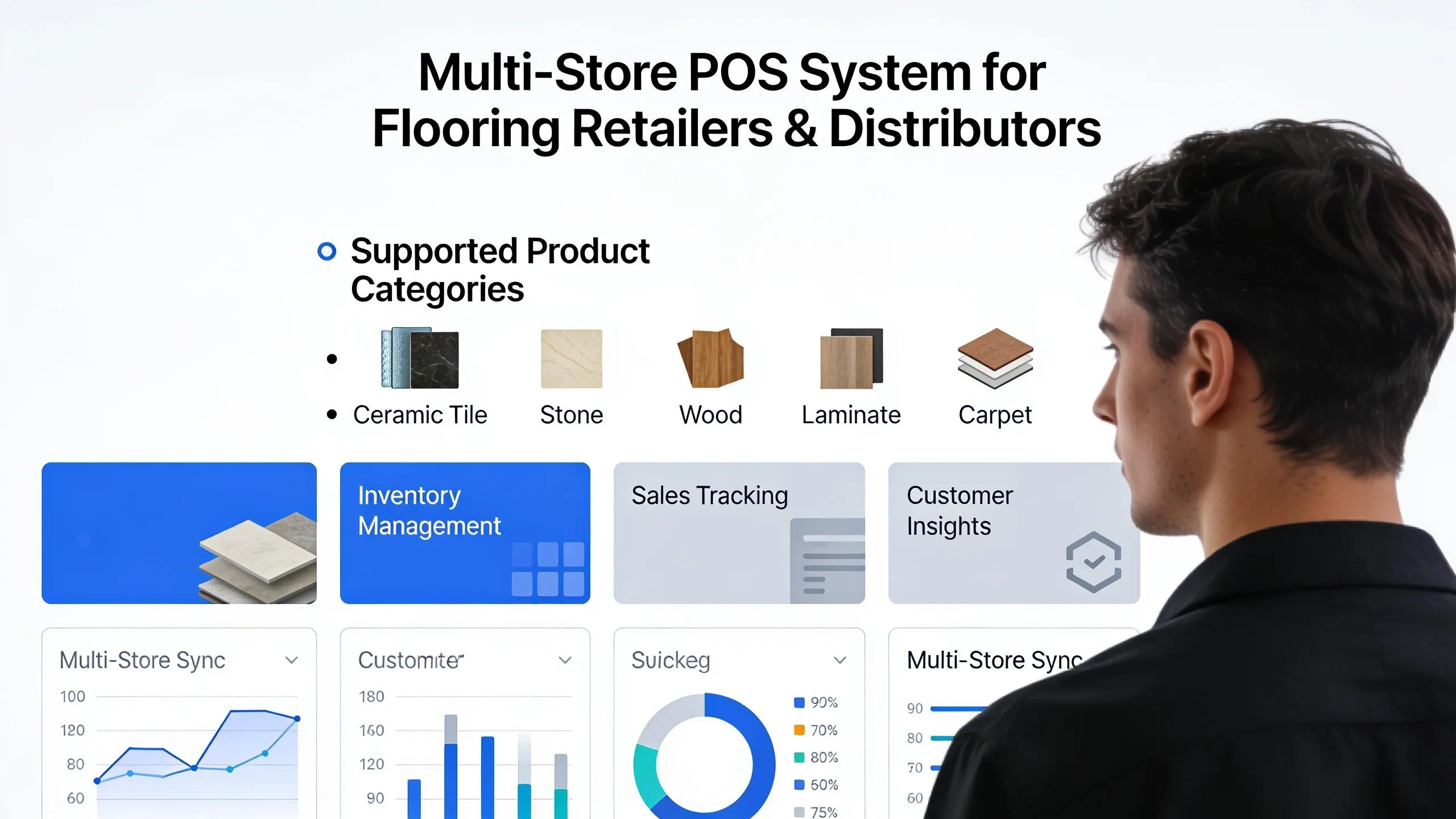 Multi-store point-of-sale functionality suits ceramic tile, stone, wood, laminate, and carpet retailers and distributors