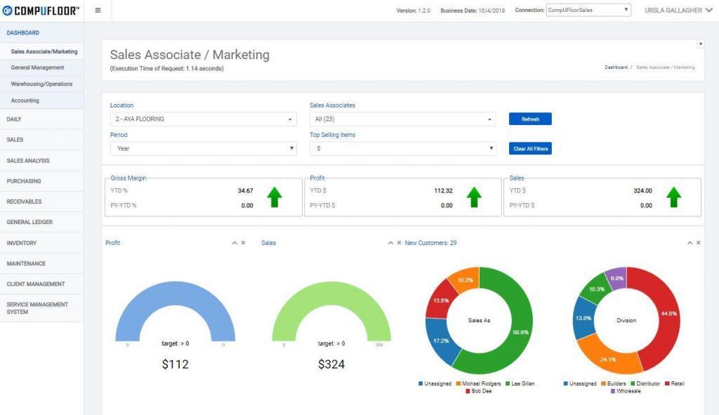 Sales Dashboard Comp U Floor